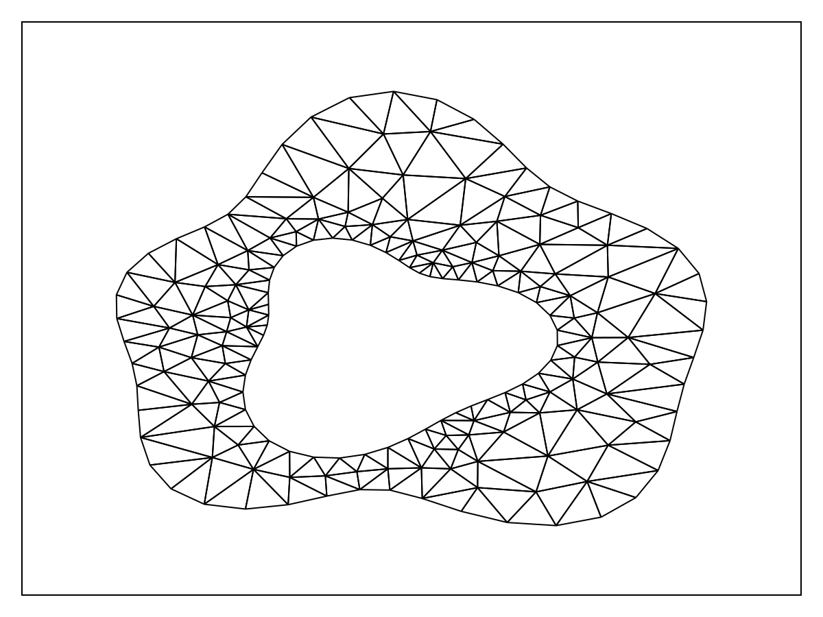 Example block output